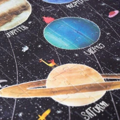 LONDJI Puzzel Discover The Planets 6 Jr+ / 200 Stks 17 LONDJI Puzzel Discover The Planets 6 Jr+ / 200 Stks -Speelgoedverkoop LONDJIpuzzeldiscovertheplanetsPZ391U 8